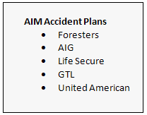 AIM Accident Plans