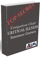 Critical Illness Carriers Insurance Comparison Chart